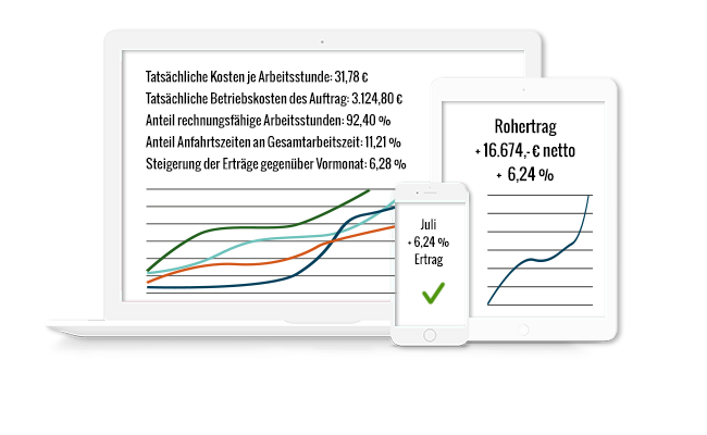 Handwerkersoftware-Zeiterfassung-Statistik Klicken